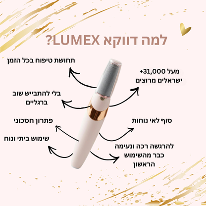 המכשיר שלנו